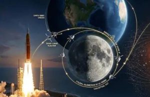 La NASA transmite en vivo la misión Artemis II a la Luna desde la nave Orión